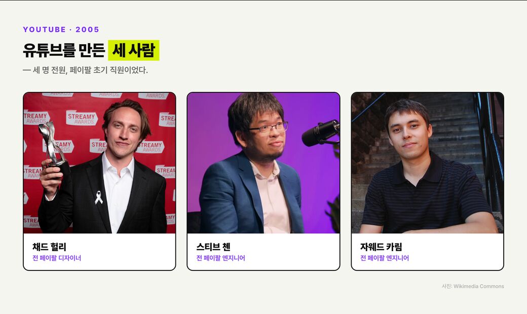인맥과 관계자본의 차이