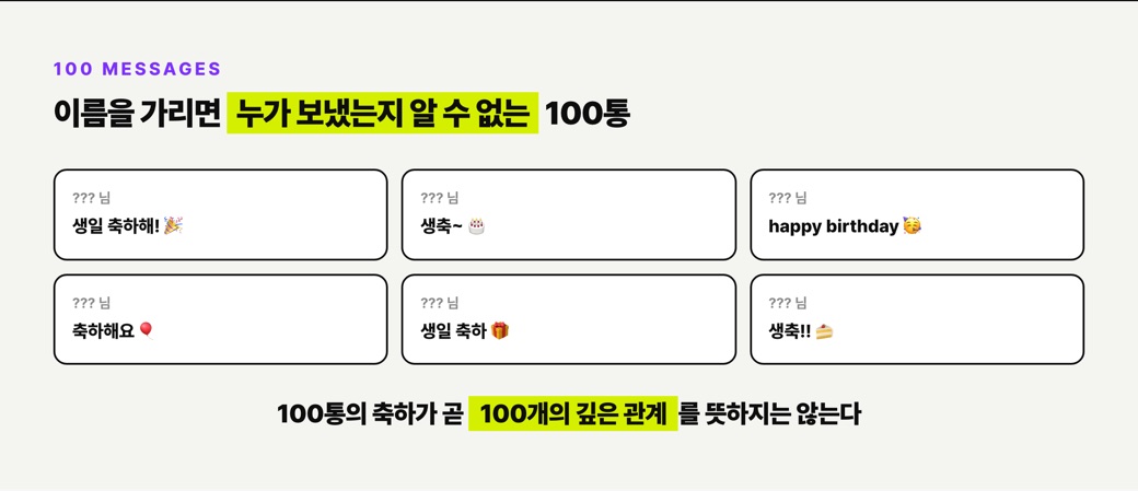 이름을 가리면 누가 보냈는지 알 수 없는 100통의 축하